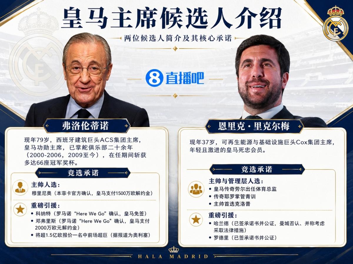 队报：萨利巴和特奥缺席法国队训练，但“无需担心”